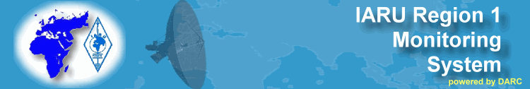 IARUMS Region 1